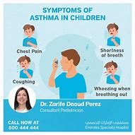 Image result for Kids Asthma Symptoms