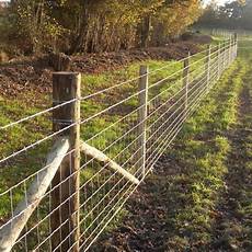 Kudos Fencing Supplies Supplier of all types of Garden Fencing and Gates