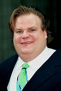 Image result for Chris Farley Cracy Hair