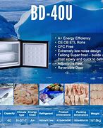Image result for Danby Upright Freezer Costco