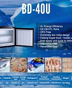 Image result for Best Compact Upright Freezer