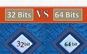 Image result for 8-Bit vs 32-Bit