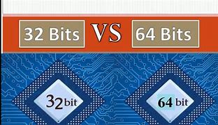 Image result for Diff Between 32-Bit and 64-Bit OS
