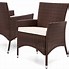 Image result for Patio Furniture Chairs Clearance