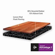 Image result for Menards Vinyl Plank Flooring