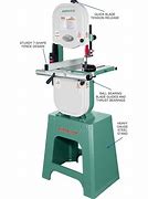 Image result for Grizzly The Classic 14" Bandsaw.