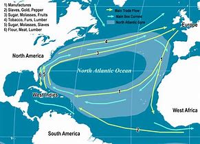 Image result for North Atlantic Route Map