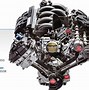 Image result for Custom Coyote Engine
