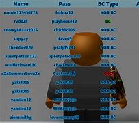 Image result for Real Roblox Account