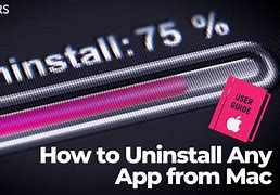 Image result for How to Uninstall Apps From Mac