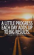 Image result for Today's Inspirational Quote of the Day