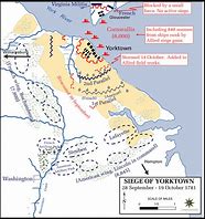 Image result for Yorktown Battle Map