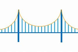 Image result for Brooklyn Bridge Side View Drawing