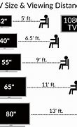 Image result for what is the biggest size flat screen tv?