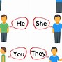 Image result for Common Pronouns
