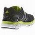Image result for adidas climacool ride shoes