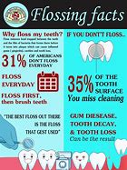Image result for Flossing Teeth with Braces