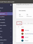 Image result for Where to Find Microsoft Team Admin Center