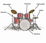Image result for Drum Set Parts Names