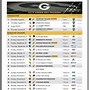 Image result for 2019 Packers Schedule Gold Package