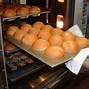 Image result for Restaurant Equipment and Supplies