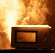 Image result for Burning Microwave