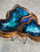 Image result for Resin Home Decor