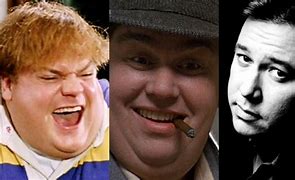 Image result for Comedians Who Died
