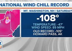 Image result for Minus 108 degree wind chill