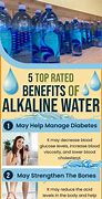 Image result for Alkaline Water Cons
