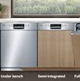 Image result for small dishwasher dimensions