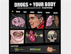 Image result for Physical Effects of Drug Addiction