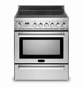 Image result for Appliance Dealers Near Me
