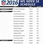 Image result for NFL Scores Week 16