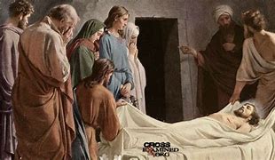 Image result for Muerte De Jesus