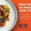 Image result for Keto Diet Food Chart