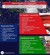 Image result for Prepare for Hurricane