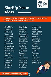 Image result for Marketing Names Ideas
