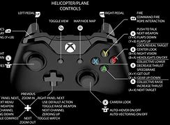 Image result for Computer Game Controls