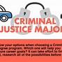 Image result for Criminal Justice Associates Degree Jobs