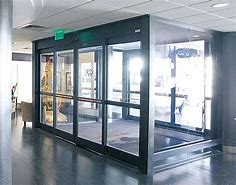 Image result for Automatic Doors