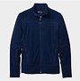 Image result for Best Fleece Jackets for Men