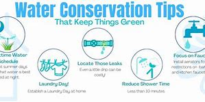 Image result for Pros and Cons of Water Conservation