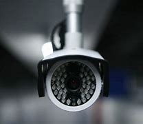Image result for Indoor Surveillance Cameras