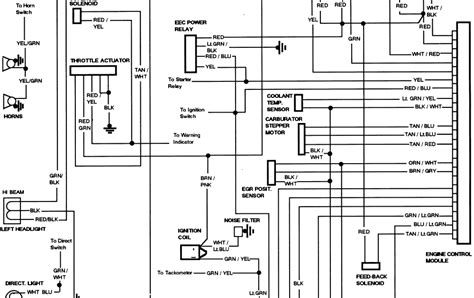 85 F350 Wiring Diagram   Wiring Diagram Networks