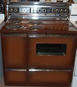 Image result for Sears Outlet Used Appliances