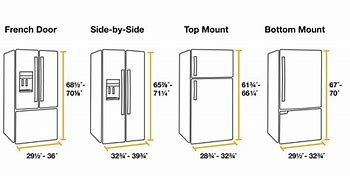Image result for Refrigerator Sizes Cubic Feet