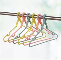 Image result for Clip On Clothes Hangers Security