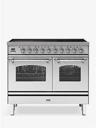 Image result for Famous Tate Ovens