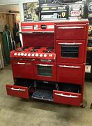 Image result for Retro Appliances Reproductions